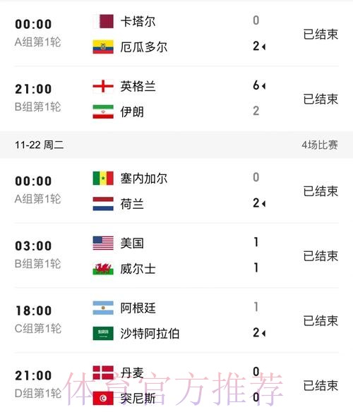 手机端访问世界杯比分入口地址大全